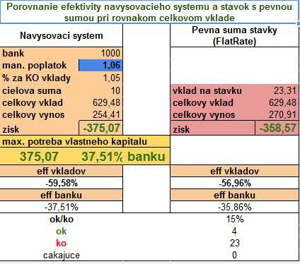Jul 2012